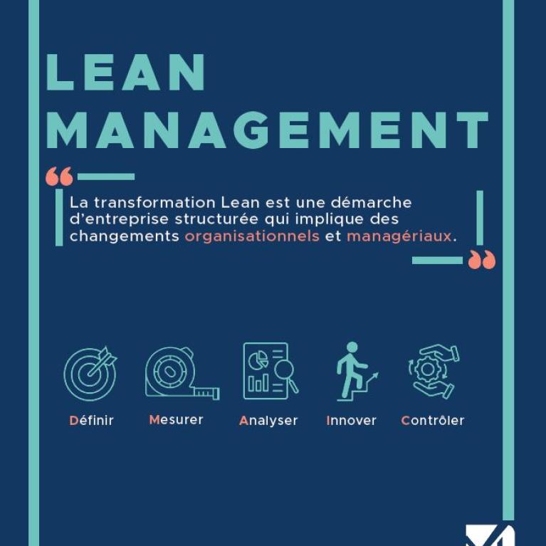 Ebook Lean Management